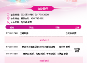 乳腺肿瘤学术交流会第十五期